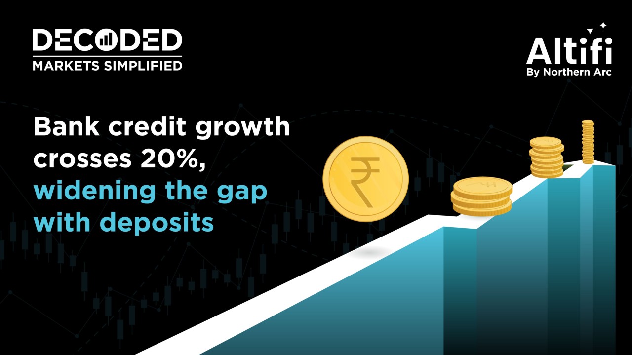 Bank credit growth crosses 20%, widening the gap with deposits
