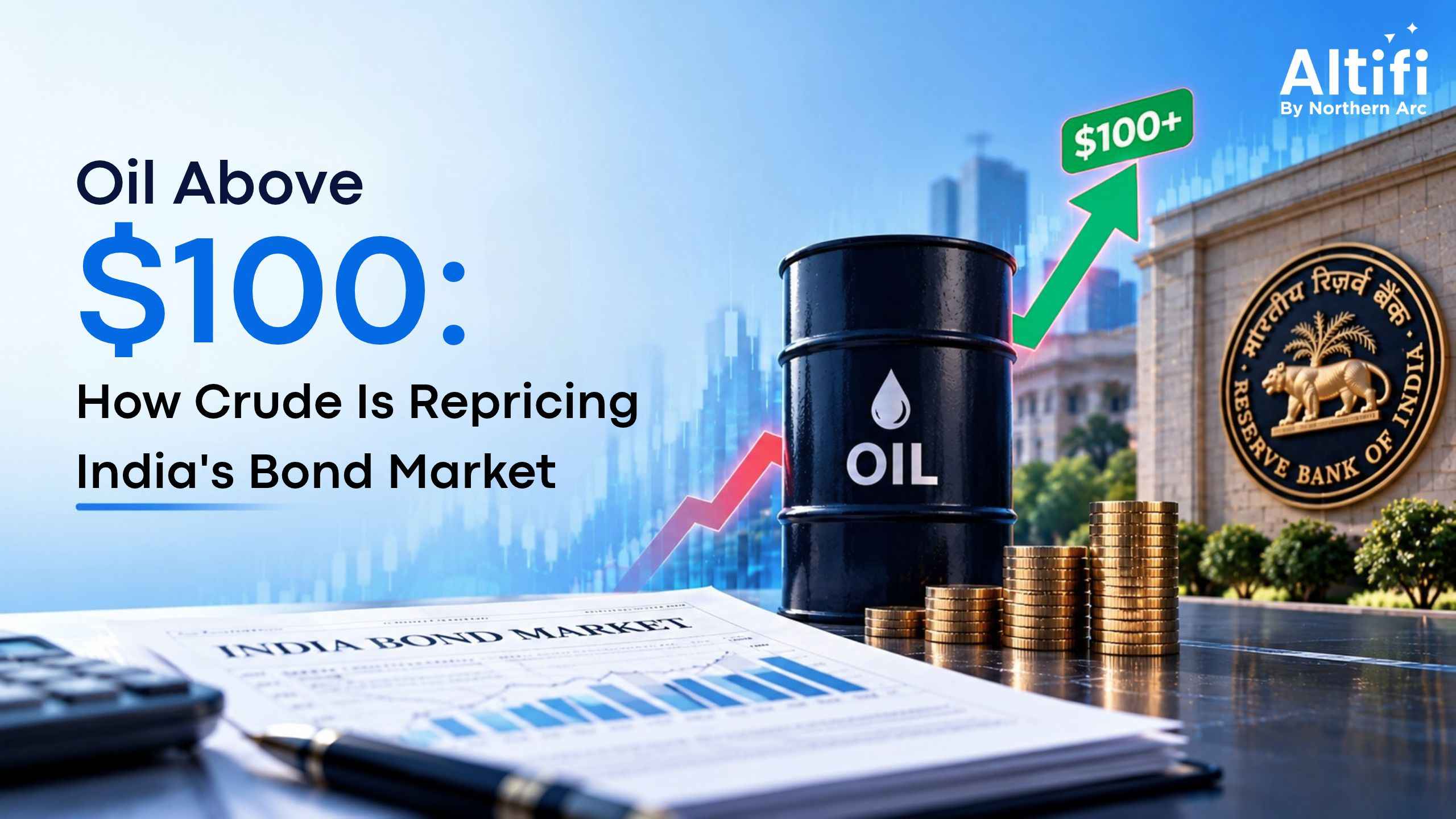 Oil Above $100: How Crude Is Repricing India's Bond Market