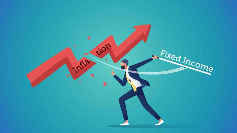 Investing in Fixed Income Products: How to Beat Inflation?