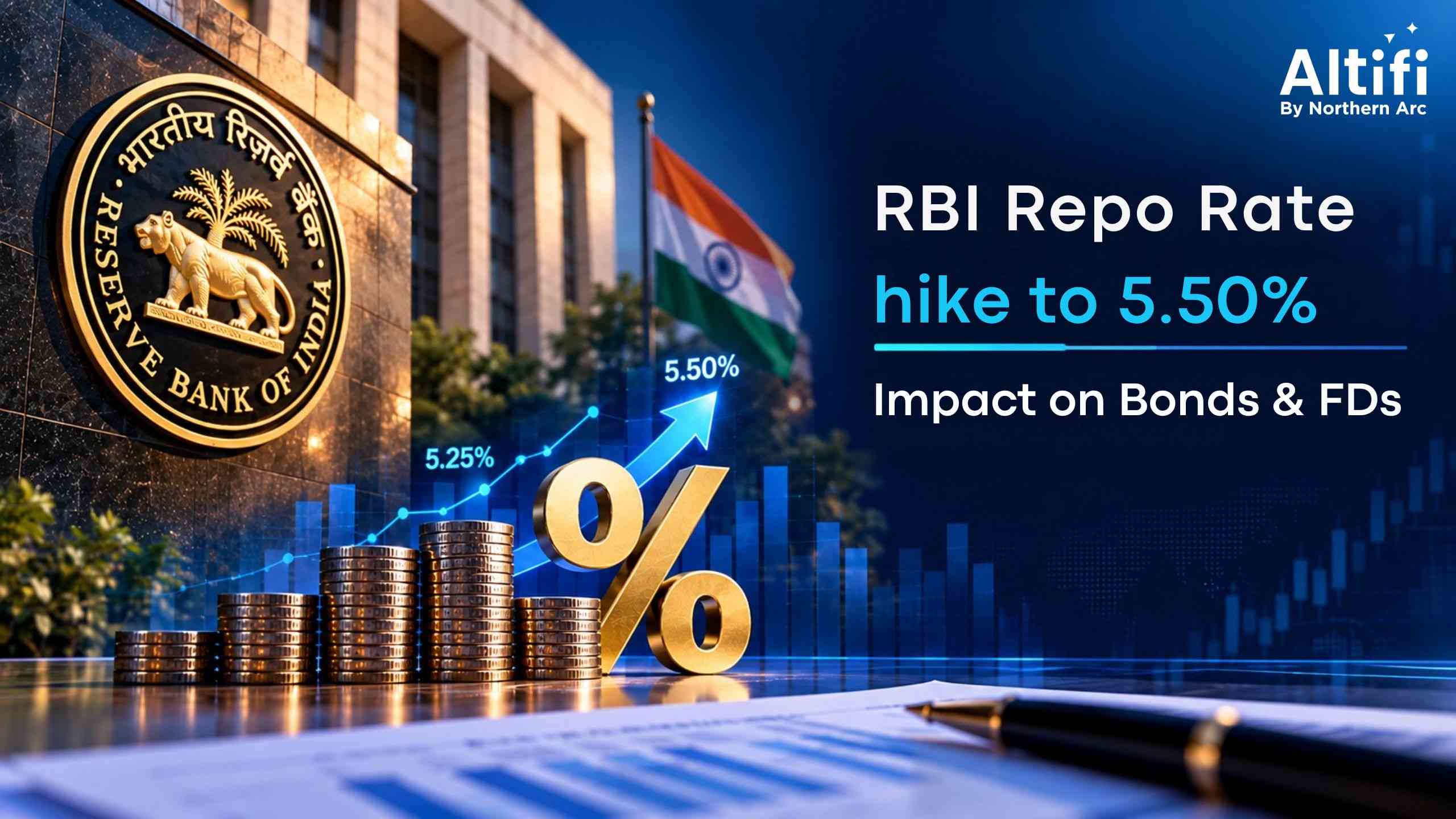 RBI Repo Rate Hiked to 5.5%: MPC Raises Rates by 25 bps Amid Rising Inflation