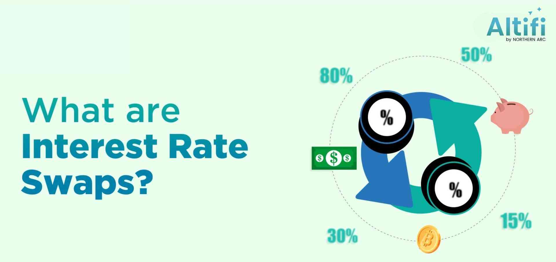 What Are Interest Rate Swaps? Types, Benefits & Examples Explained