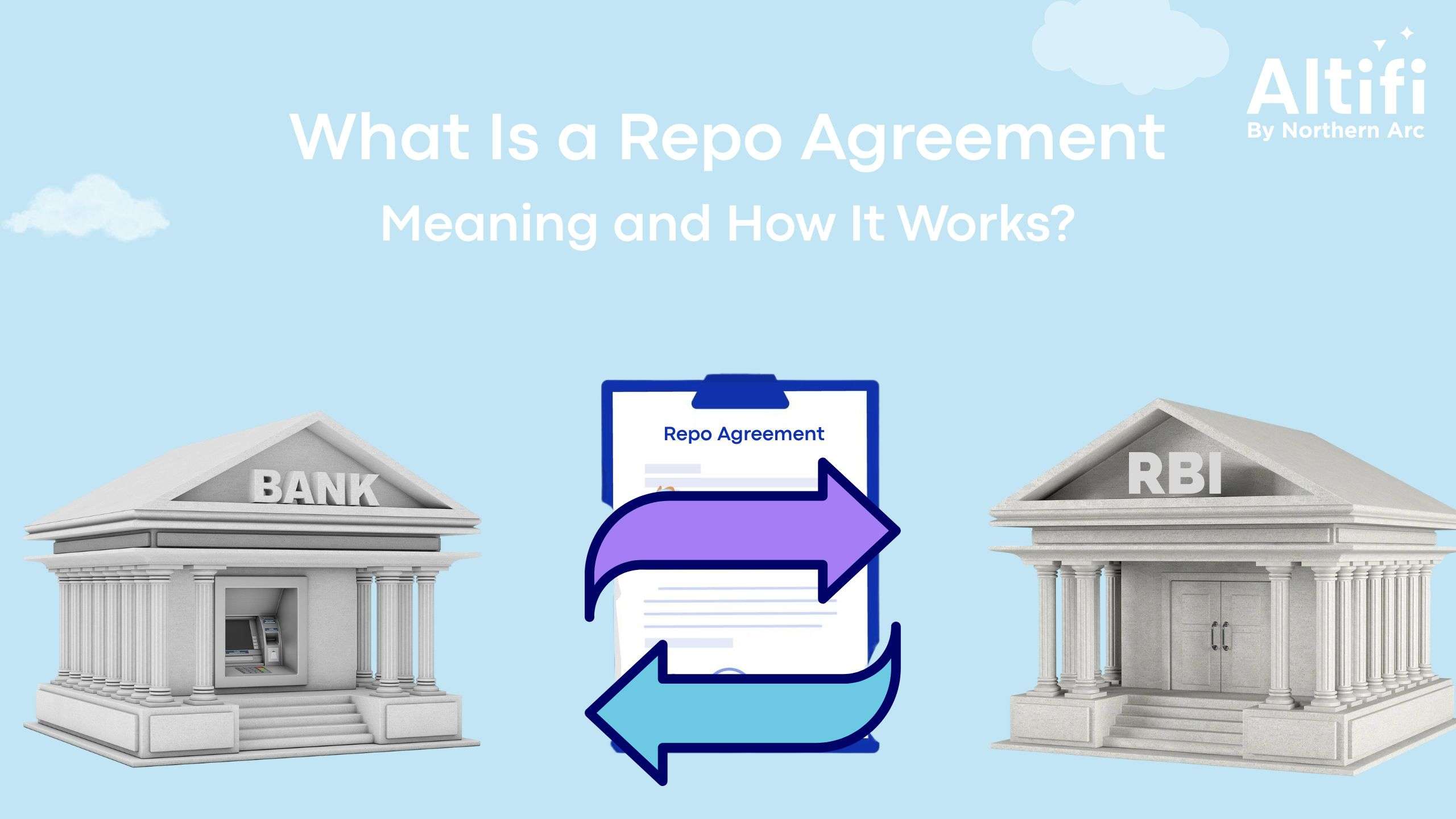 What is a Repo Agreement? Meaning and How It Works