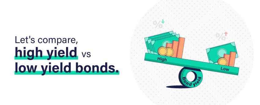 High Yield vs low yield bonds